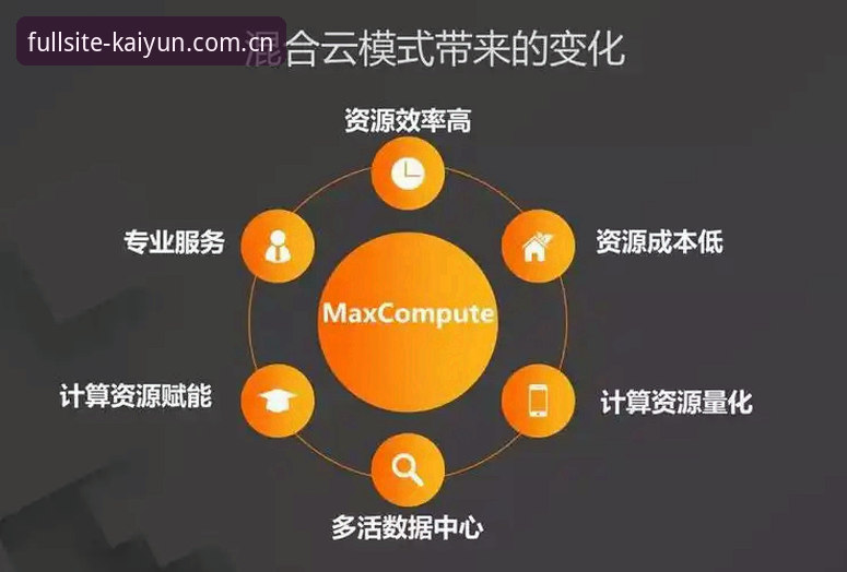 揭秘云全站官网使用教程：从下载到实战的深度评测
